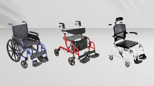Wat is het verschil tussen een rollator -wandelaar met mand en een rolstoel?